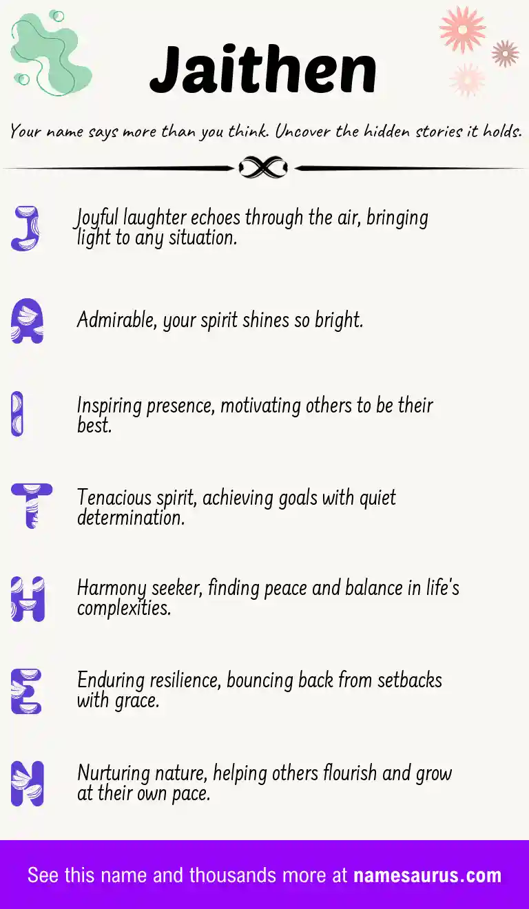 Acrostic poem about Jaithen.
