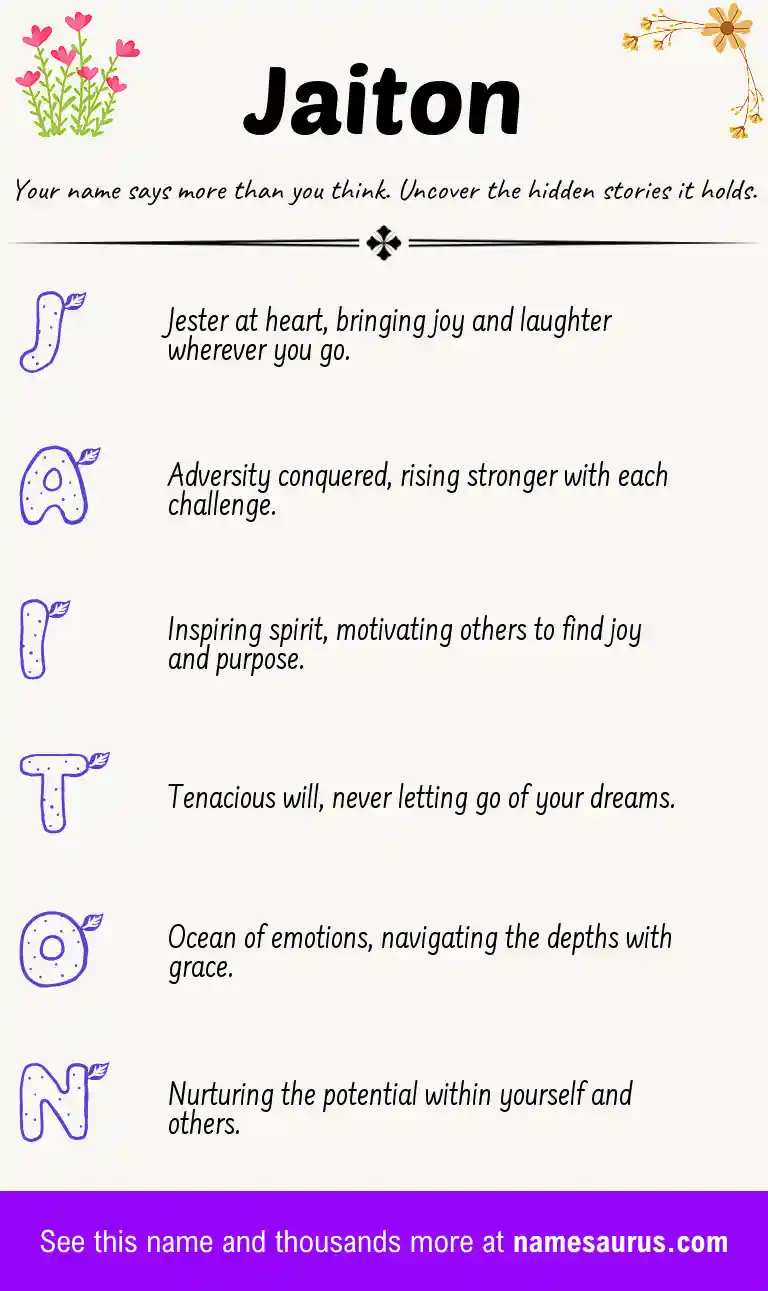 Acrostic poem about Jaiton.