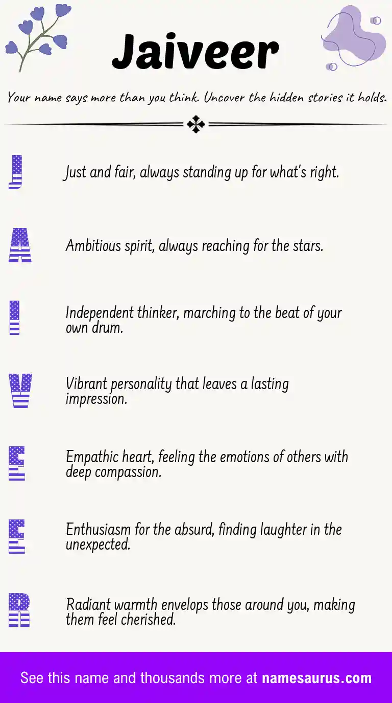 Acrostic poem about Jaiveer.