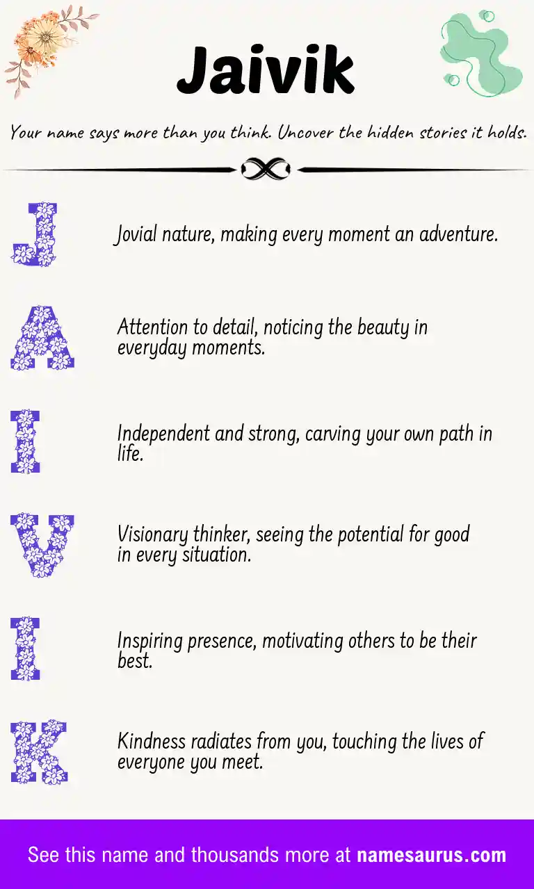 Acrostic poem about Jaivik.