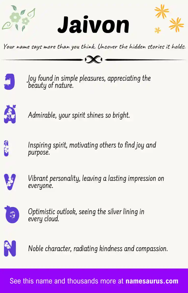 Acrostic poem about Jaivon.