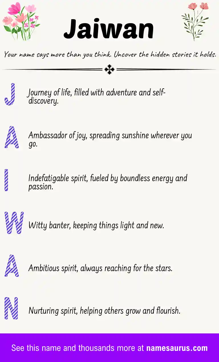 Acrostic poem about Jaiwan.