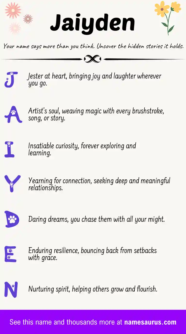 Acrostic poem about Jaiyden.