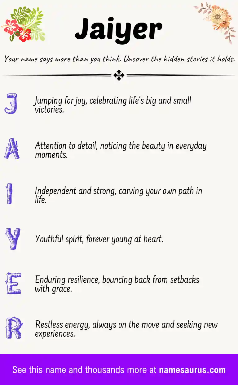 Acrostic poem about Jaiyer.