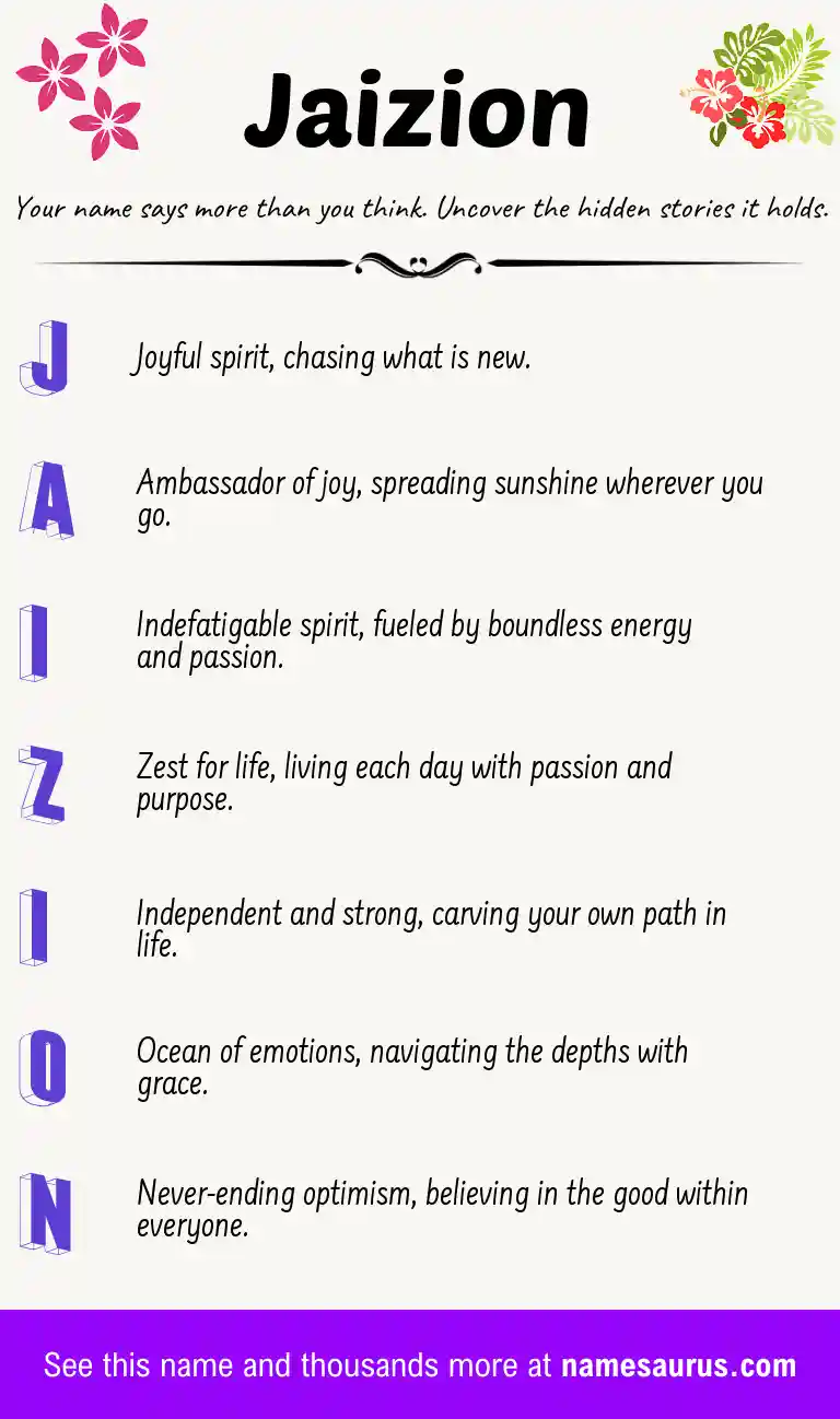 Acrostic poem about Jaizion.