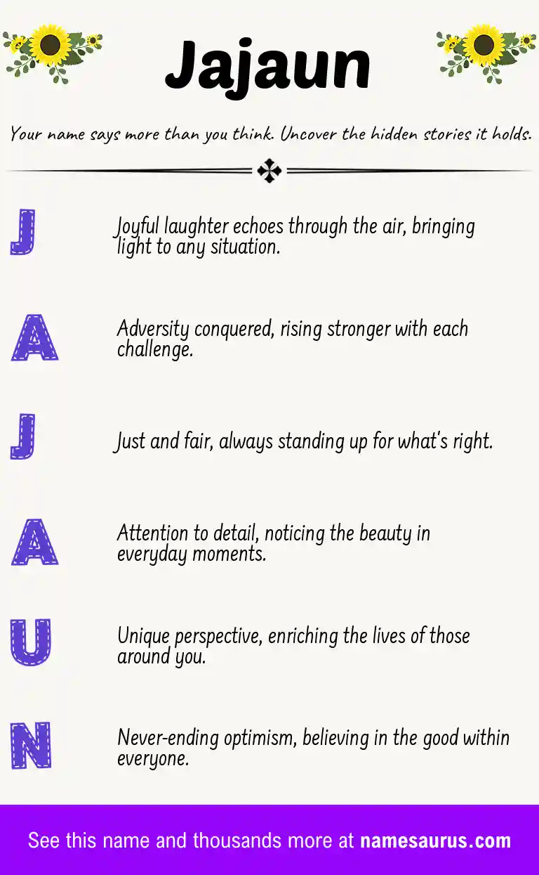 Acrostic poem about Jajaun.