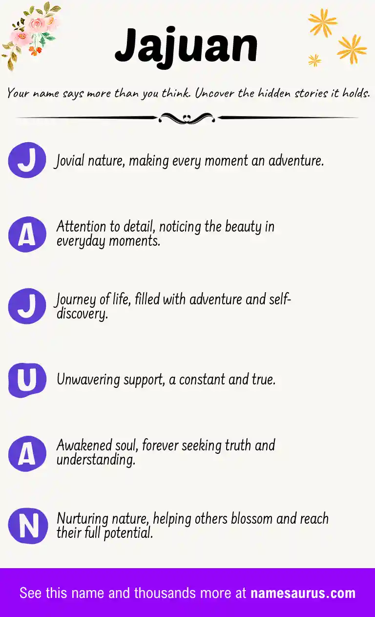 Acrostic poem about Jajuan.