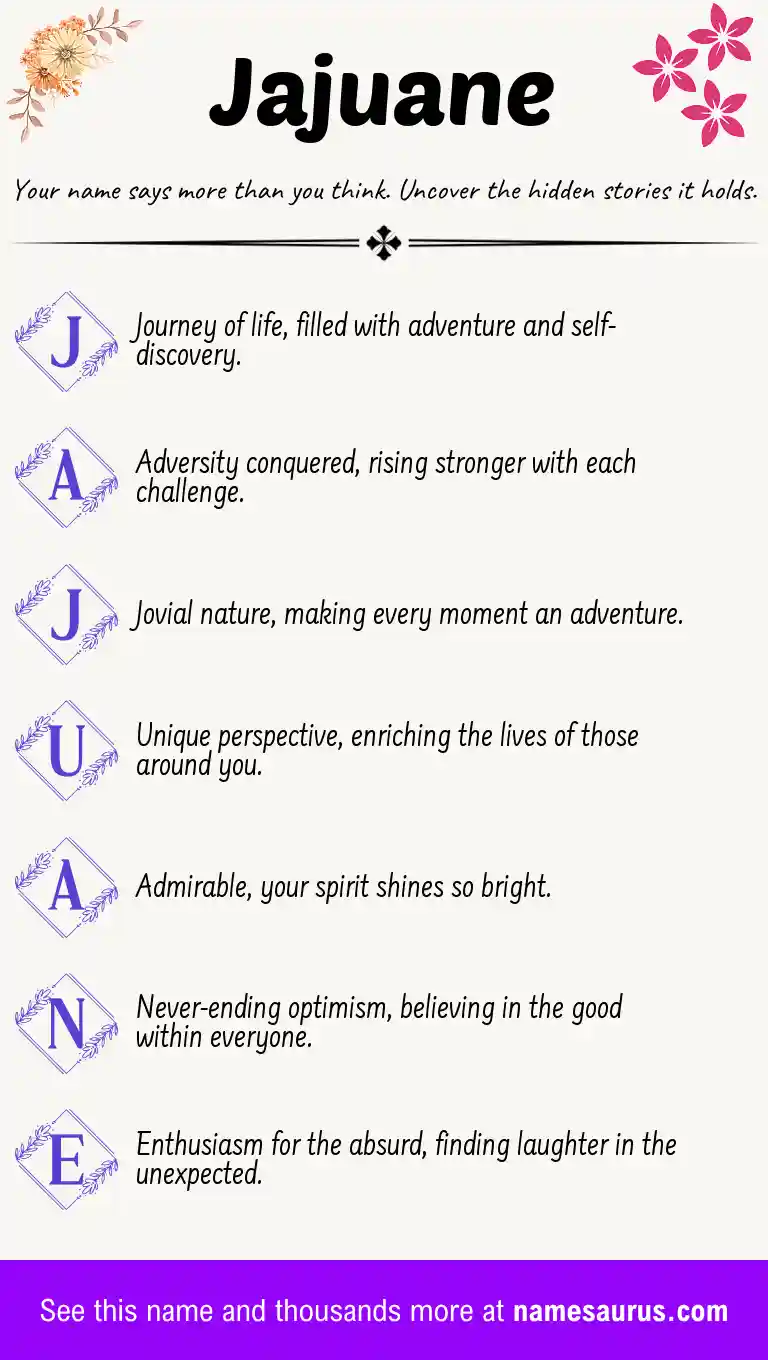 Acrostic poem about Jajuane.