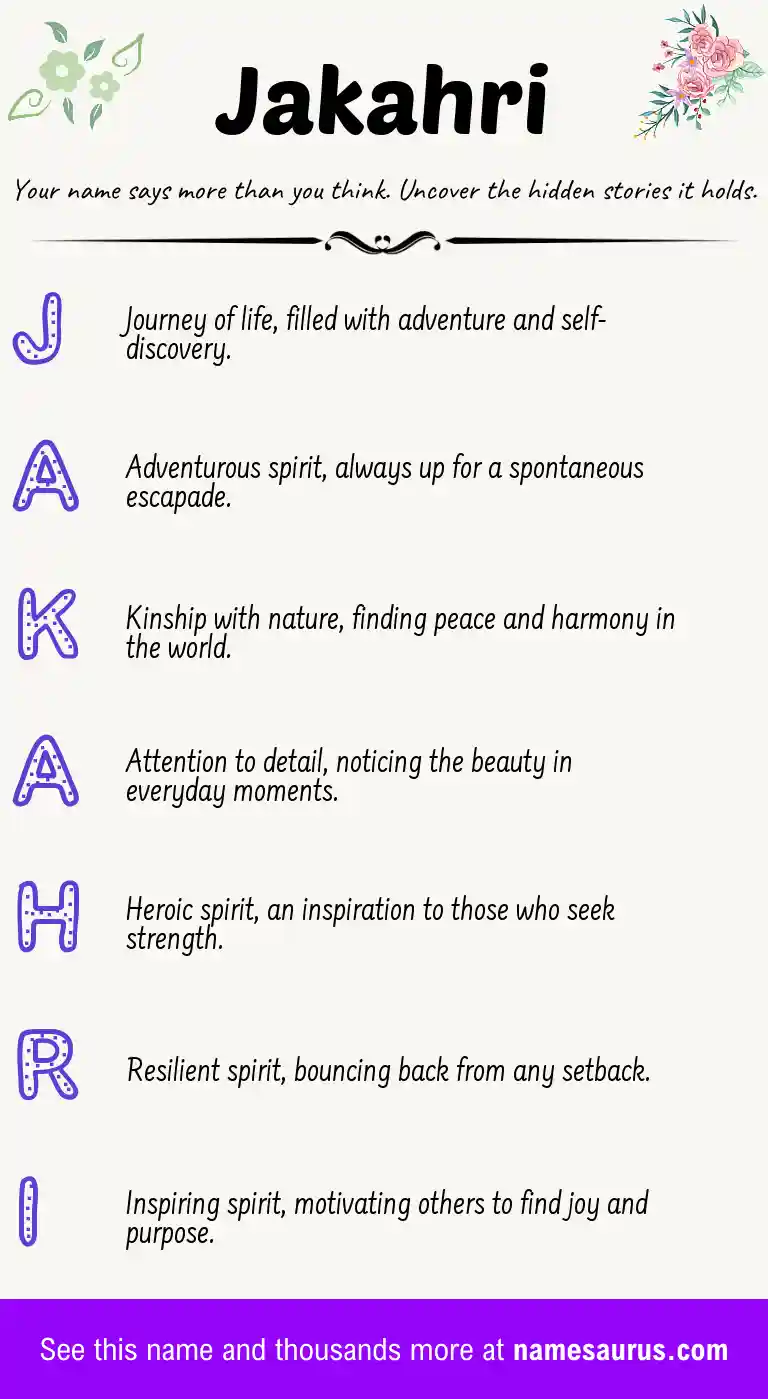 Acrostic poem about Jakahri.