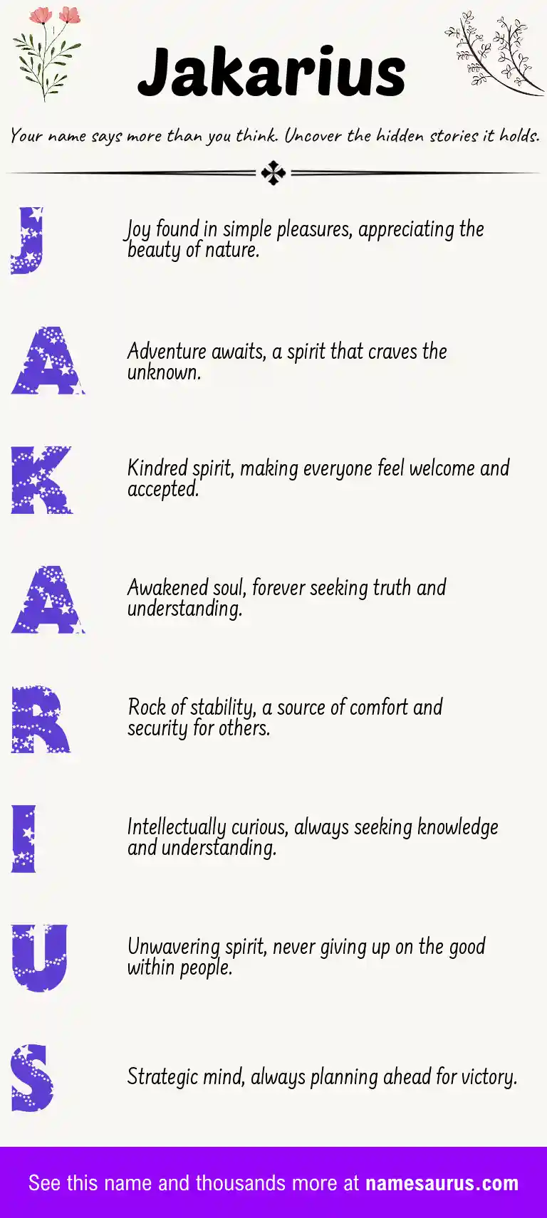 Acrostic poem about Jakarius.