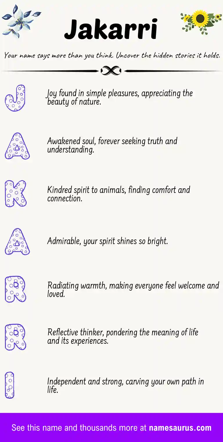 Acrostic poem about Jakarri.