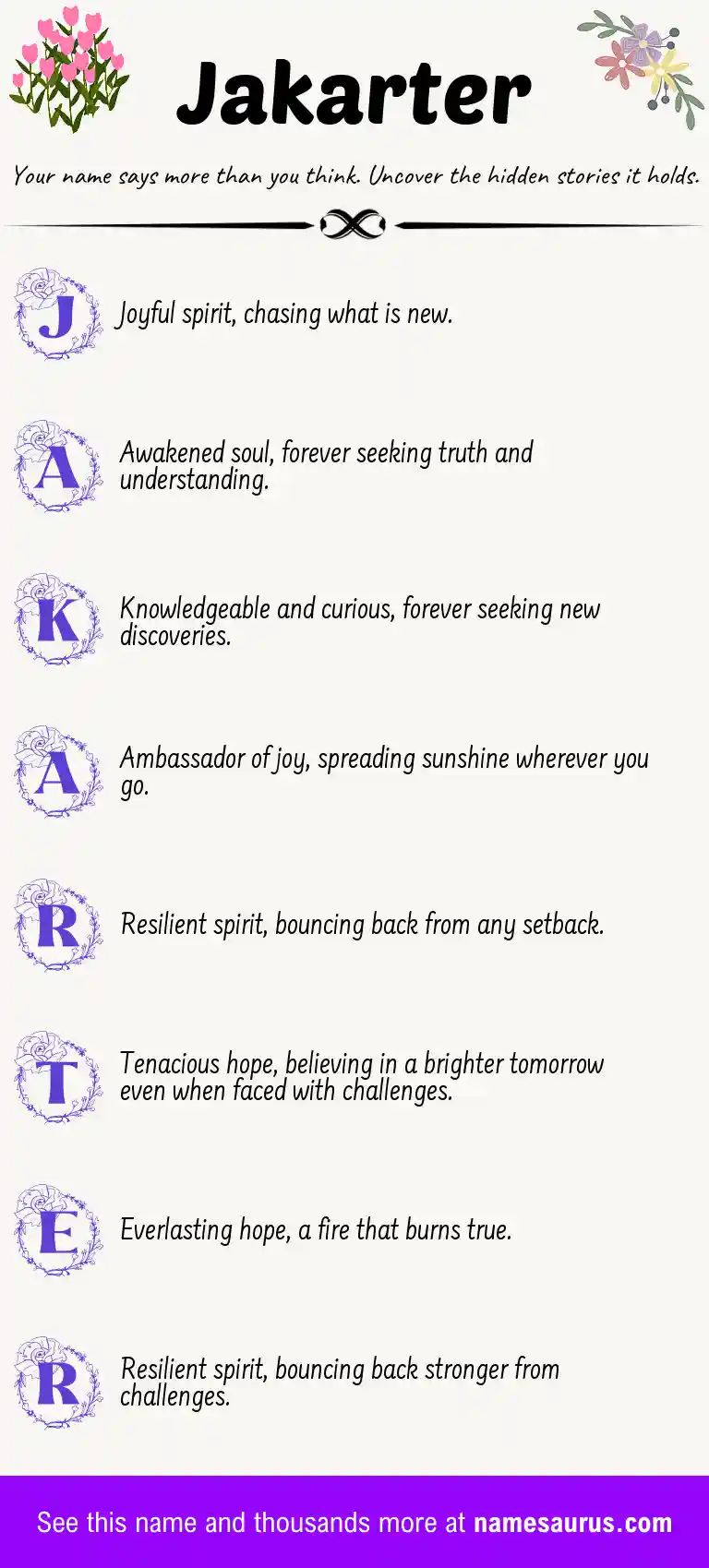 Acrostic poem about Jakarter.