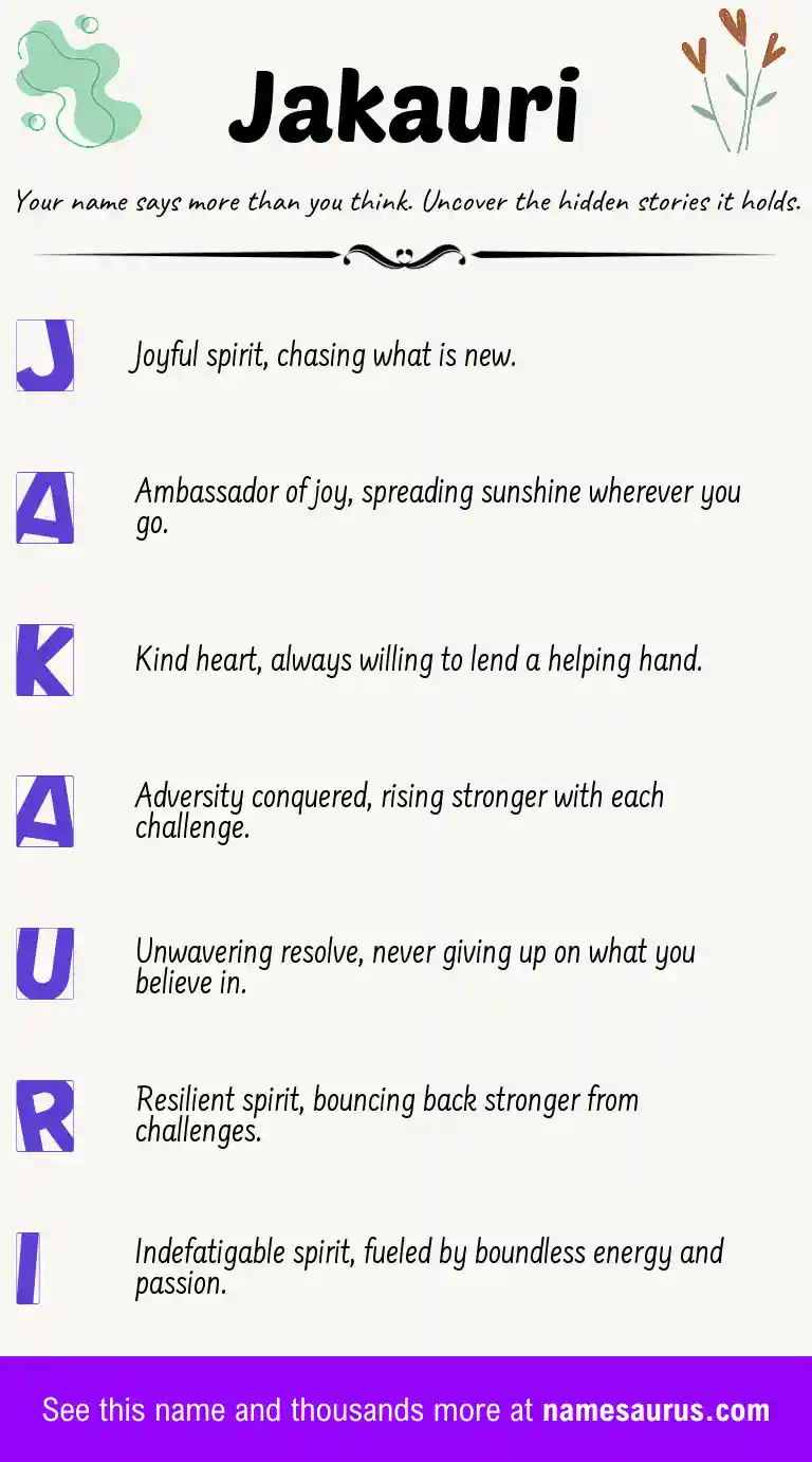 Acrostic poem about Jakauri.
