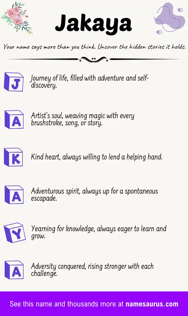 Acrostic poem about Jakaya.
