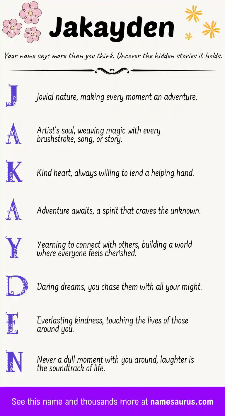 Acrostic poem about Jakayden.