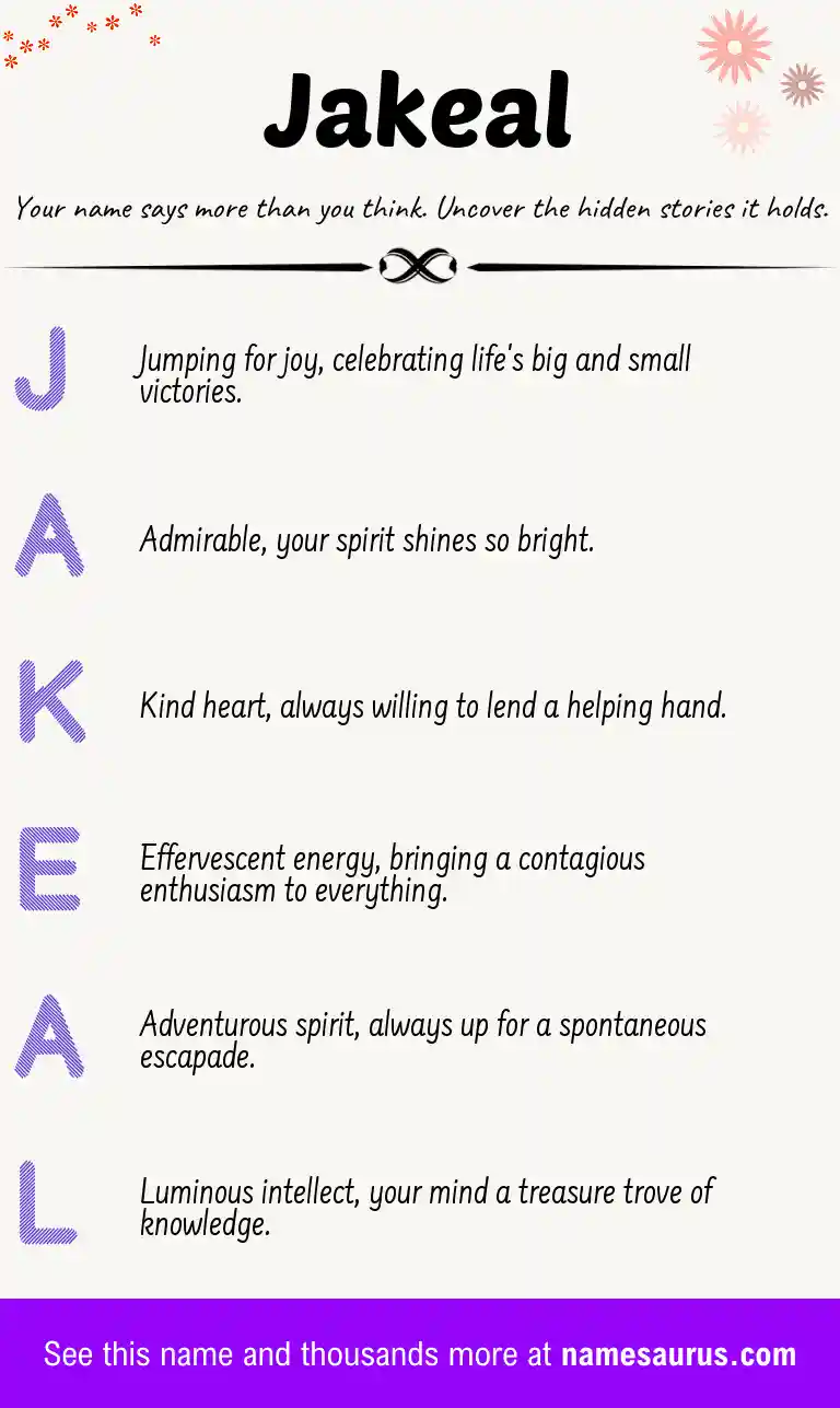 Acrostic poem about Jakeal.