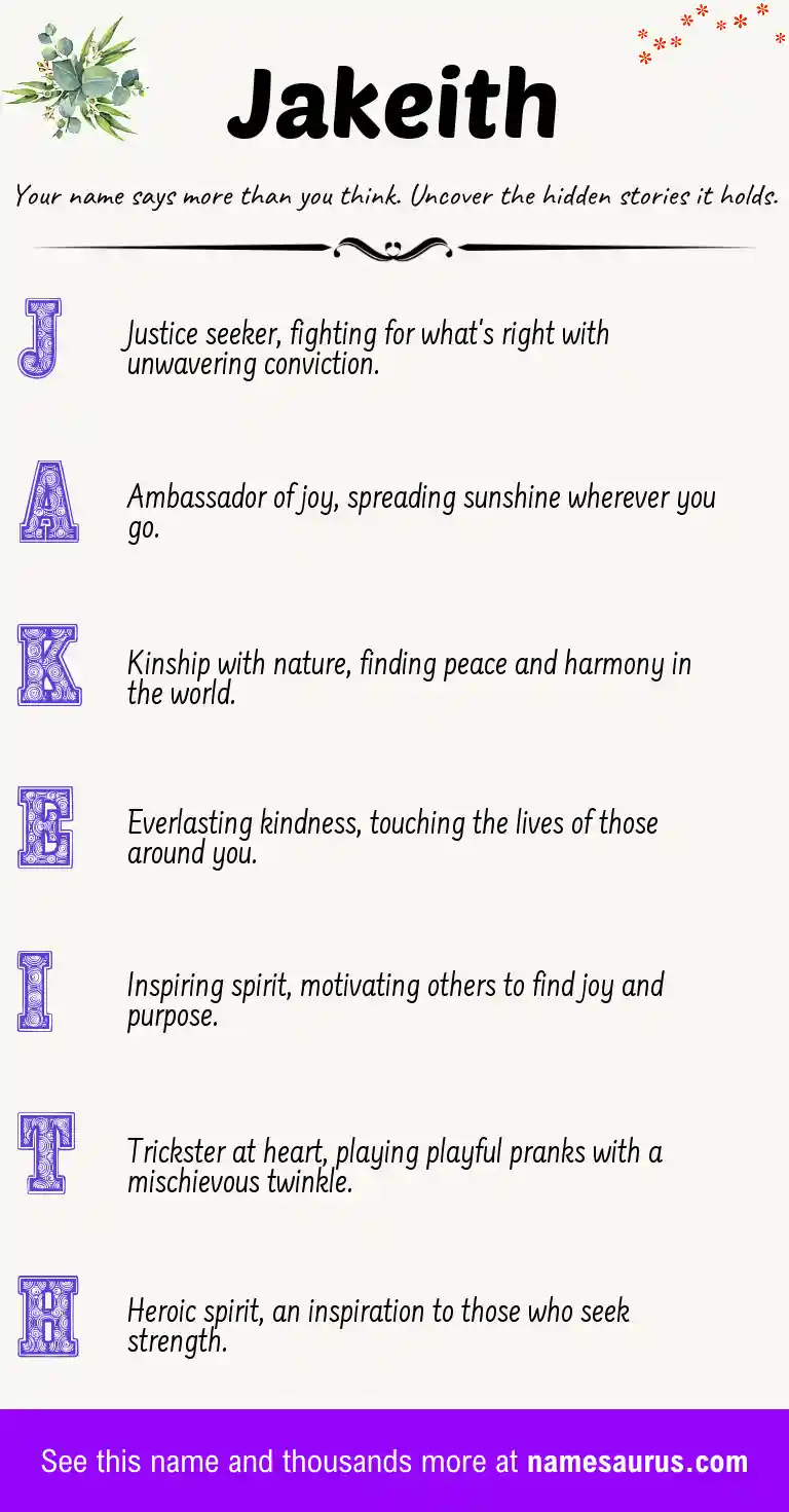 Acrostic poem about Jakeith.