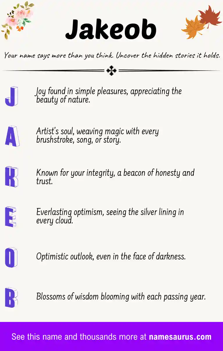 Acrostic poem about Jakeob.