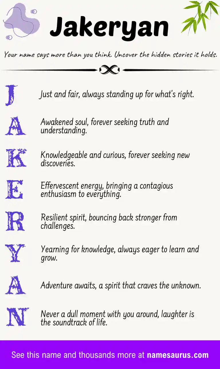 Acrostic poem about Jakeryan.
