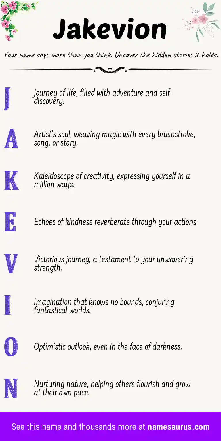 Acrostic poem about Jakevion.