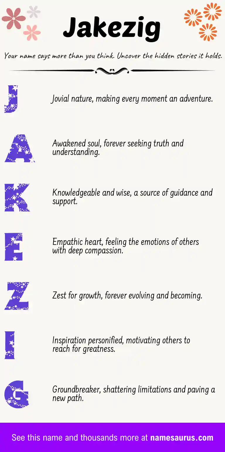 Acrostic poem about Jakezig.