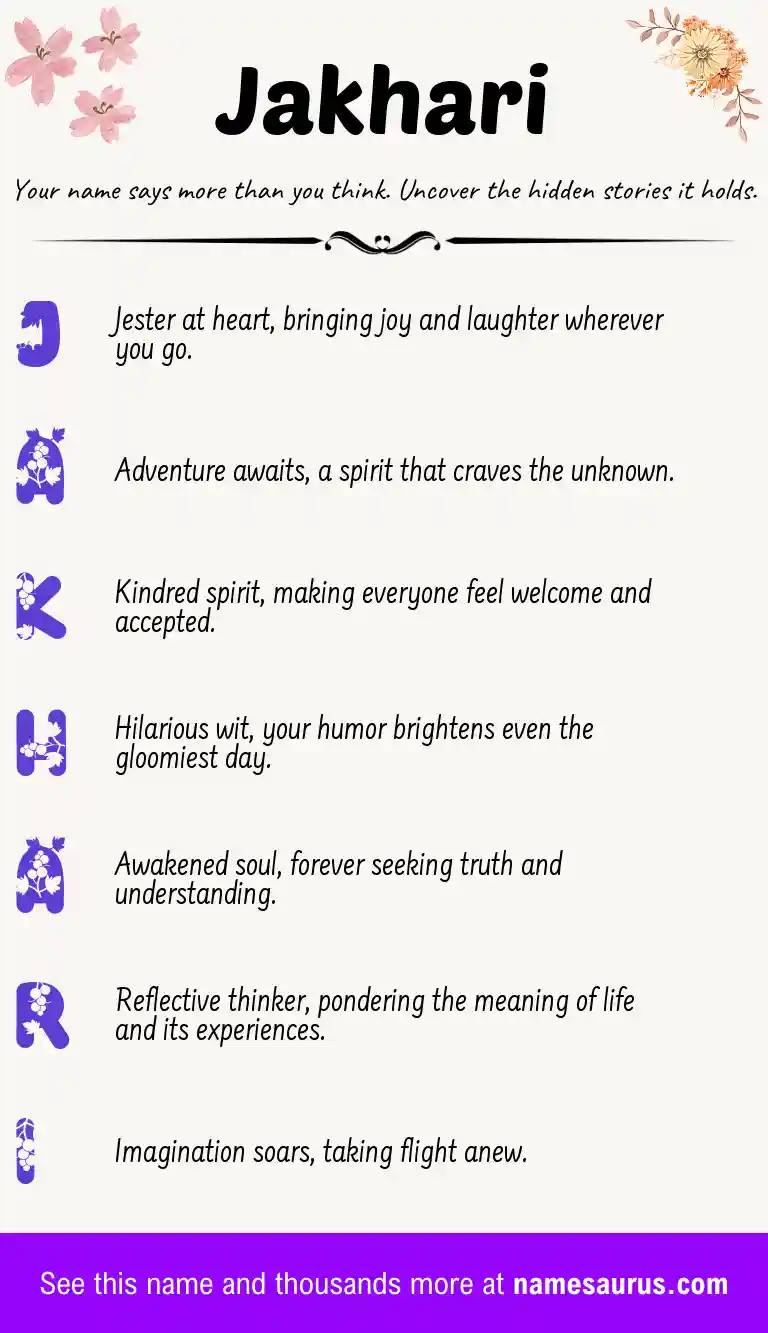 Acrostic poem about Jakhari.