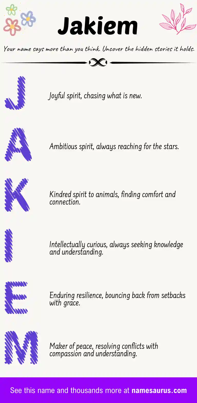 Acrostic poem about Jakiem.