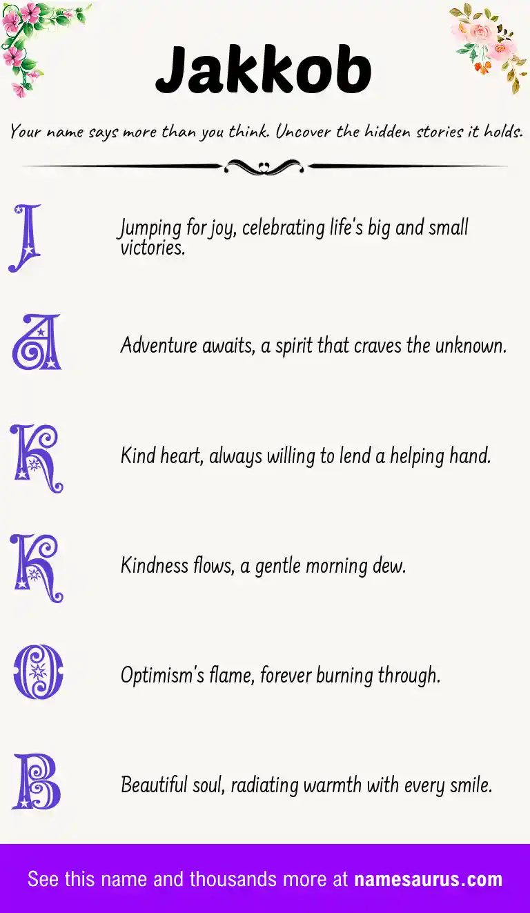Acrostic poem about Jakkob.