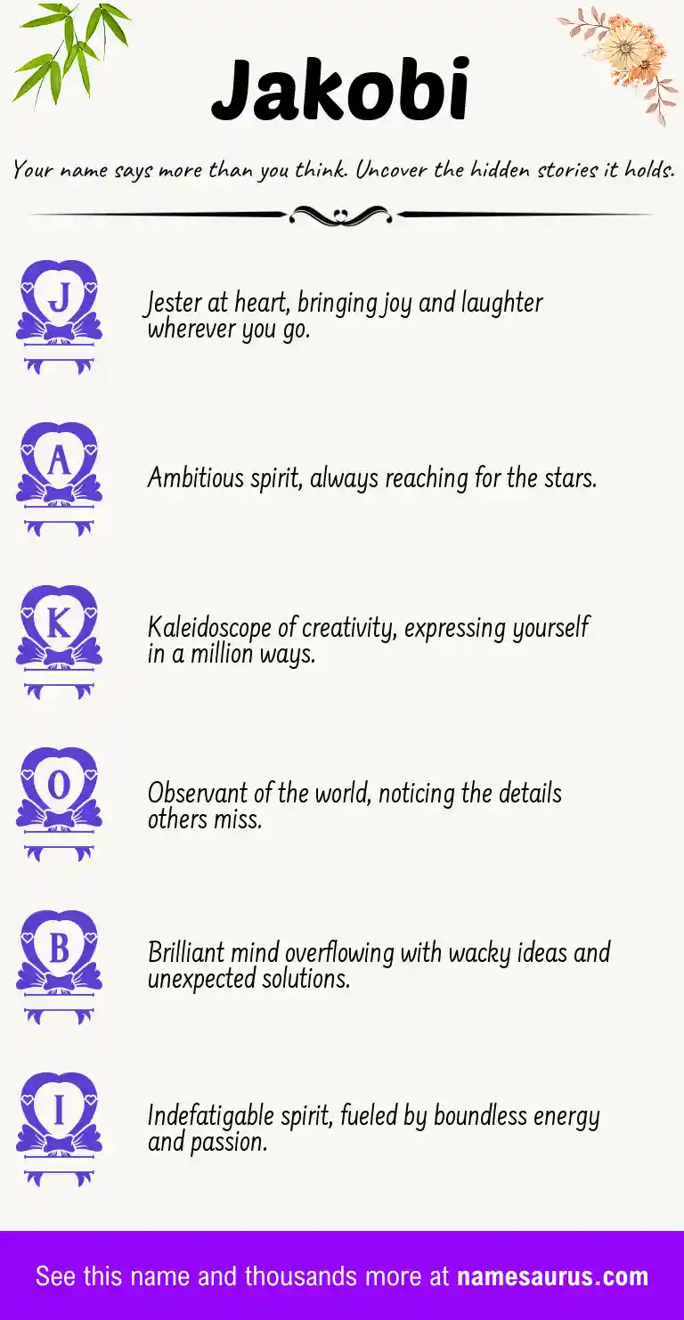 Acrostic poem about Jakobi.