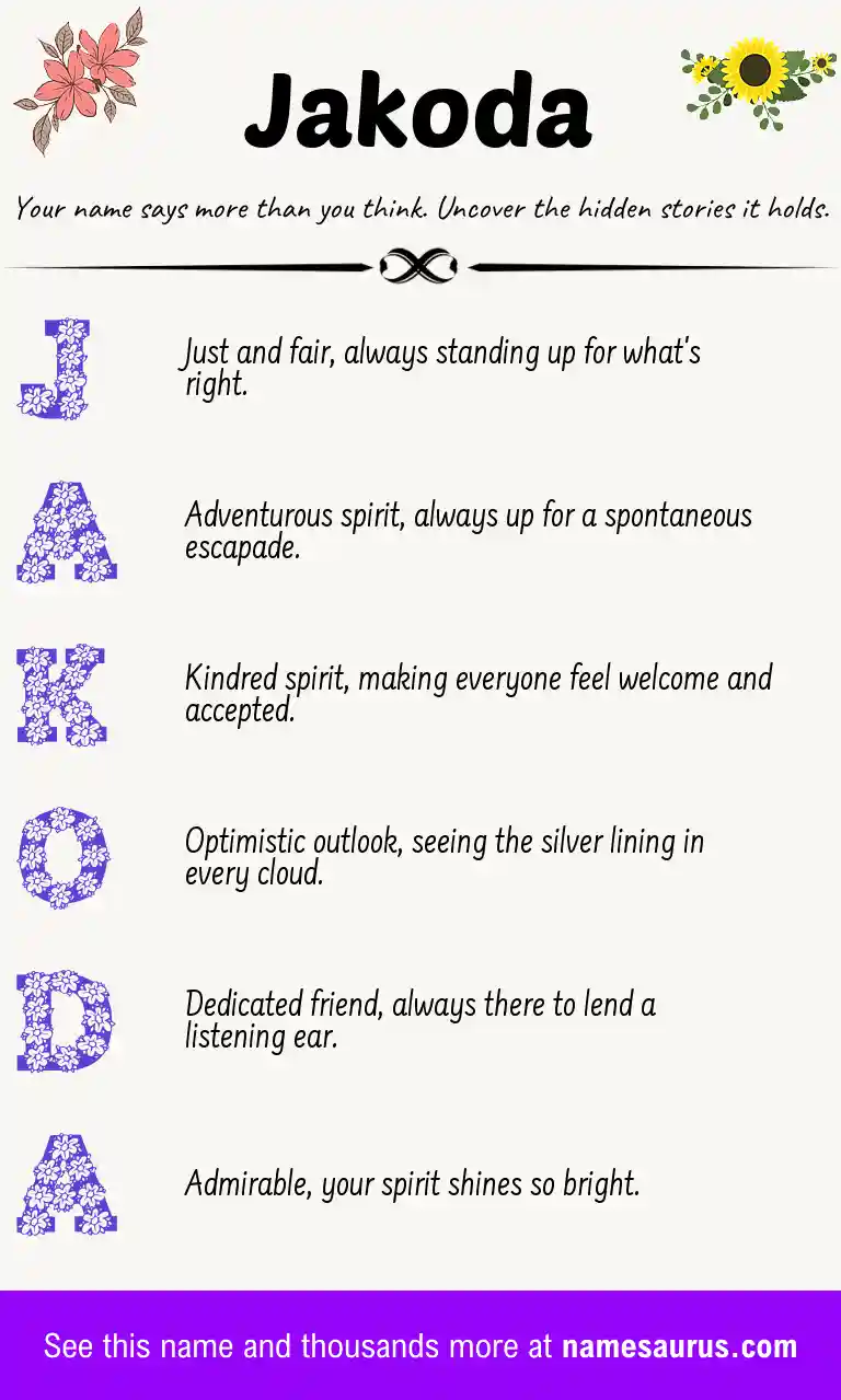 Acrostic poem about Jakoda.