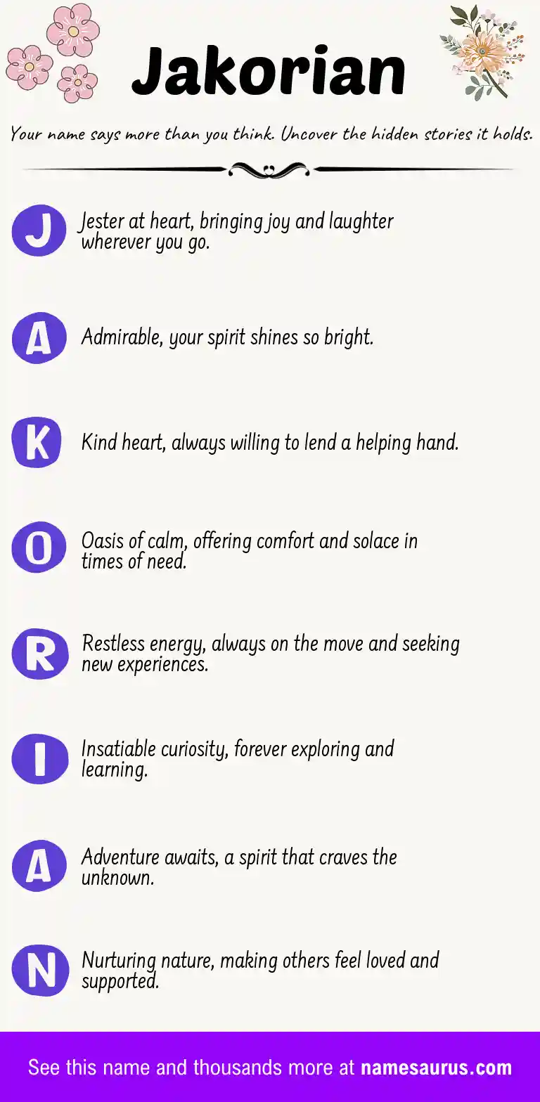 Acrostic poem about Jakorian.
