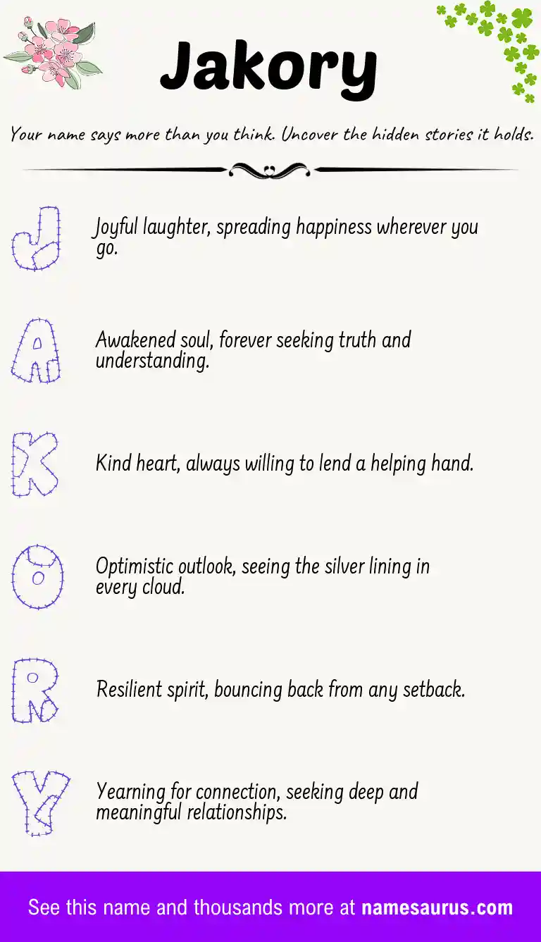Acrostic poem about Jakory.