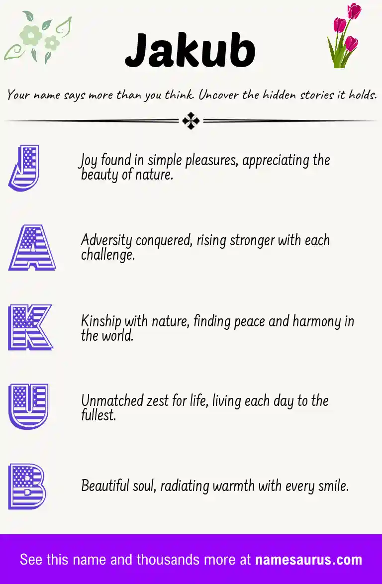 Acrostic poem about Jakub.
