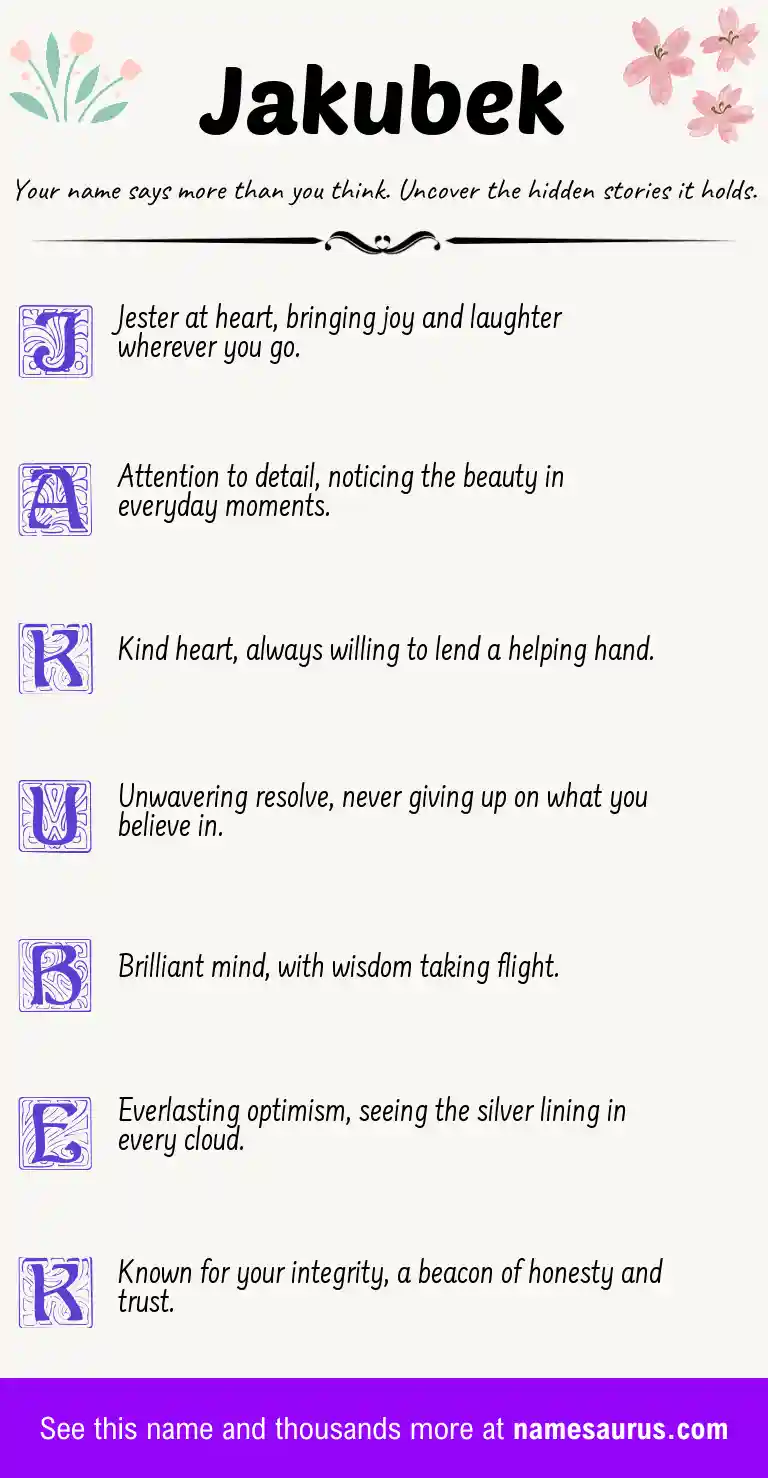 Acrostic poem about Jakubek.