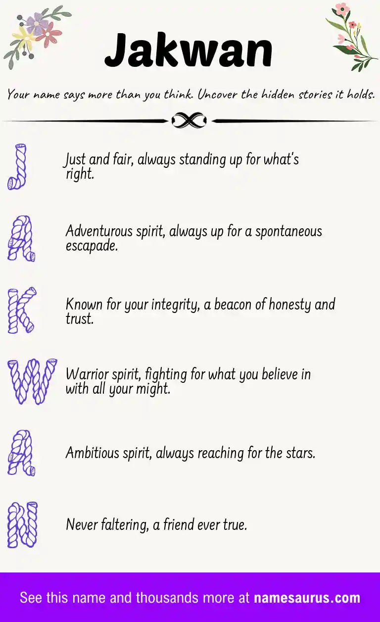 Acrostic poem about Jakwan.