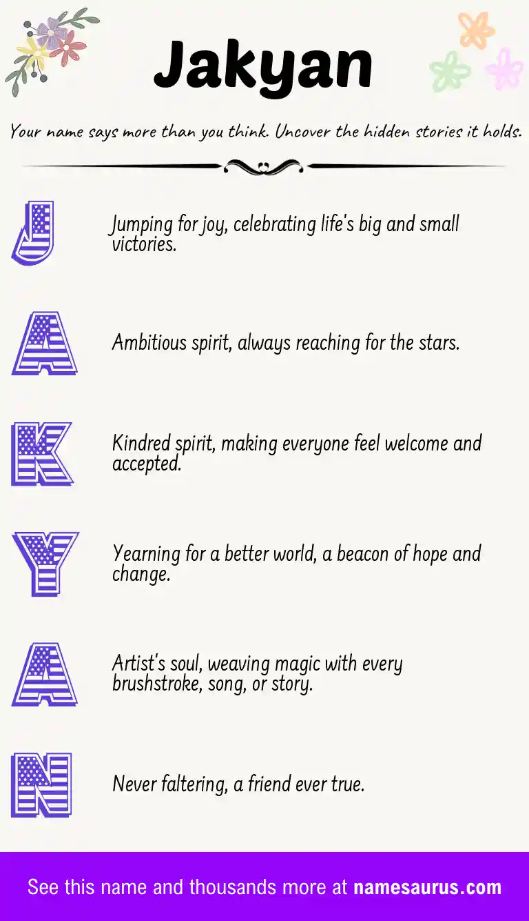 Acrostic poem about Jakyan.