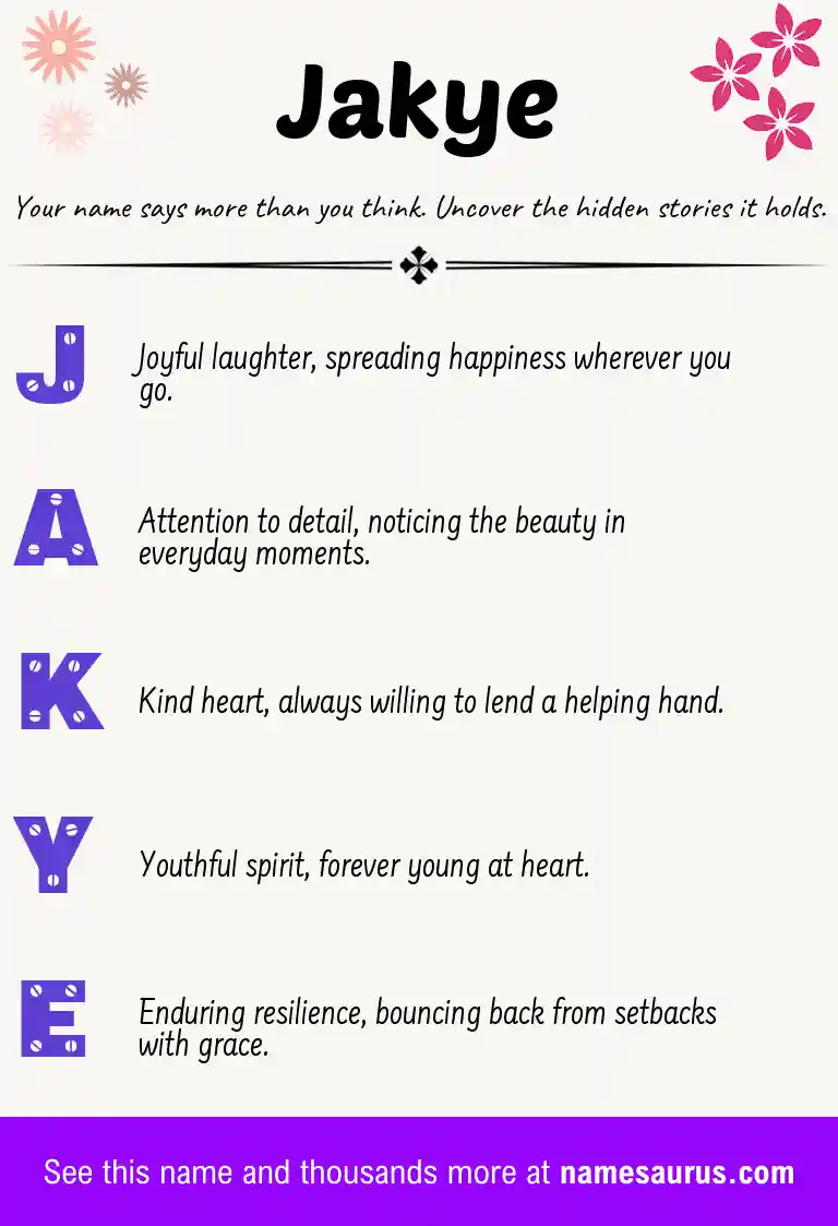 Acrostic poem about Jakye.