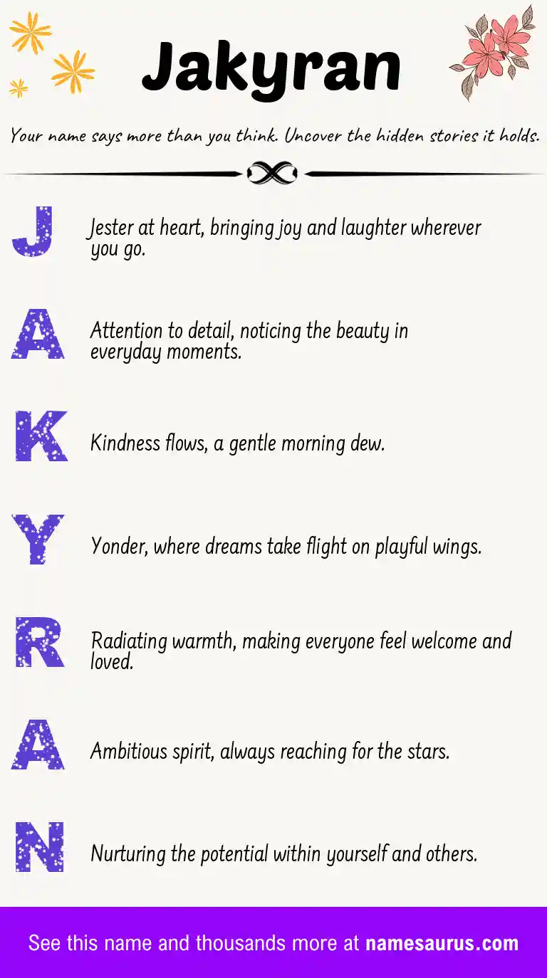 Acrostic poem about Jakyran.