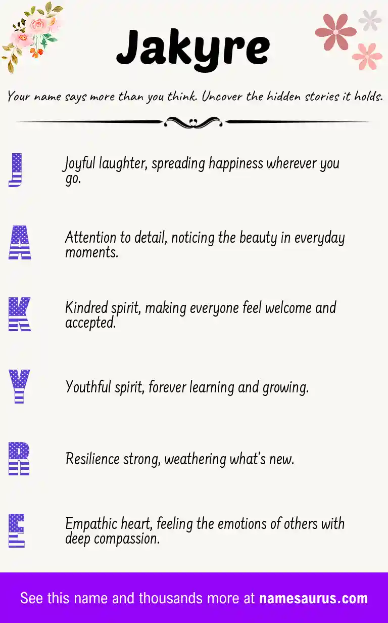 Acrostic poem about Jakyre.