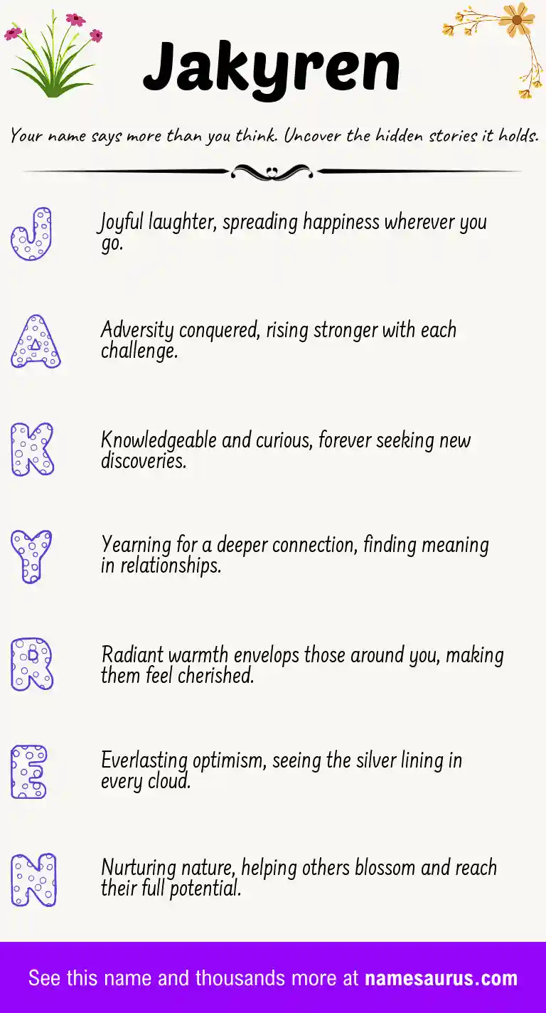Acrostic poem about Jakyren.
