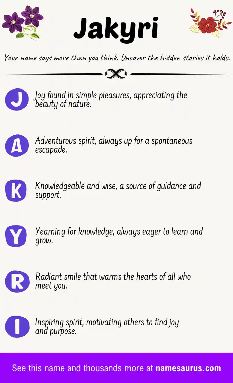 Acrostic poem about Jakyri.