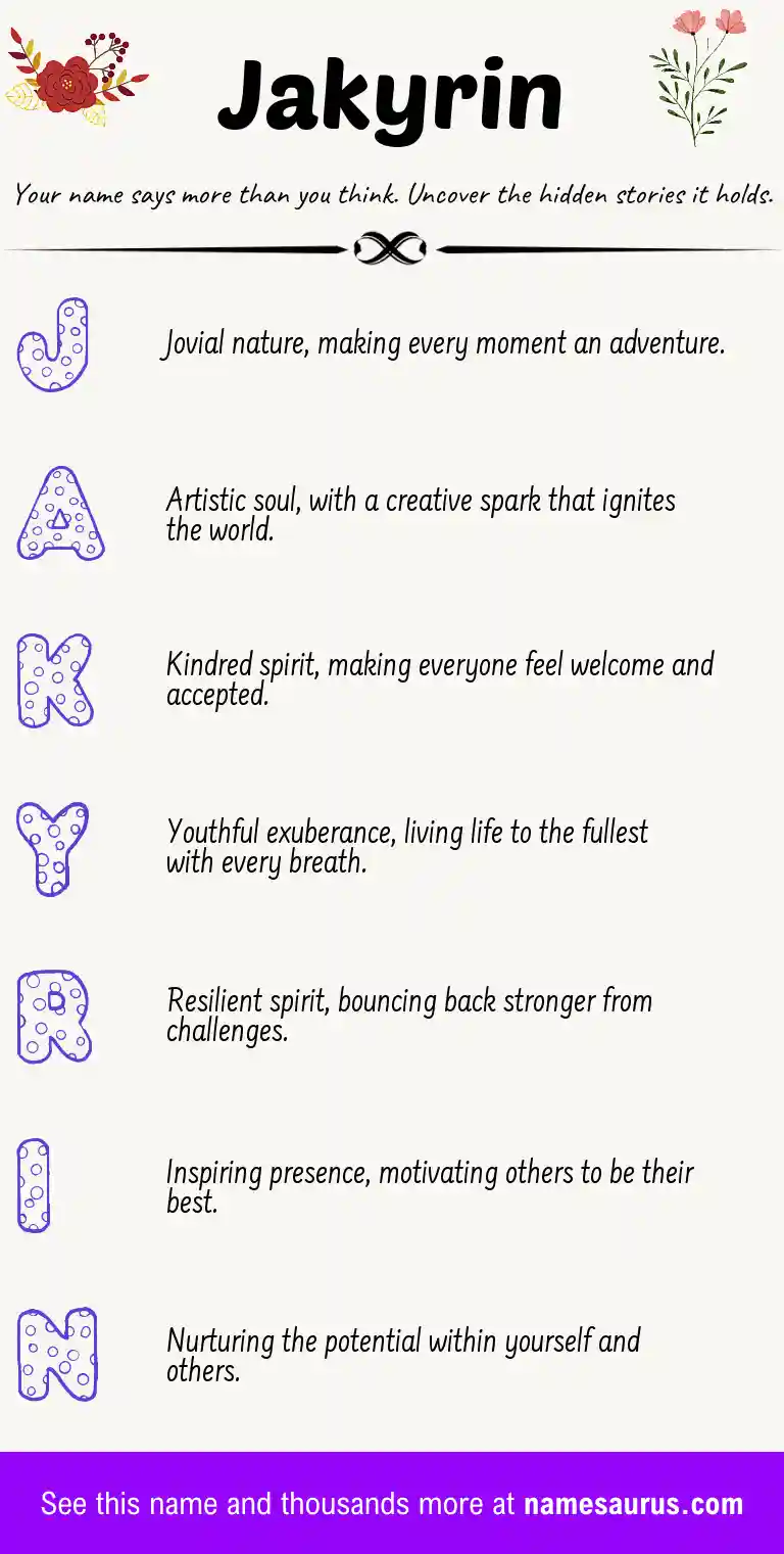 Acrostic poem about Jakyrin.