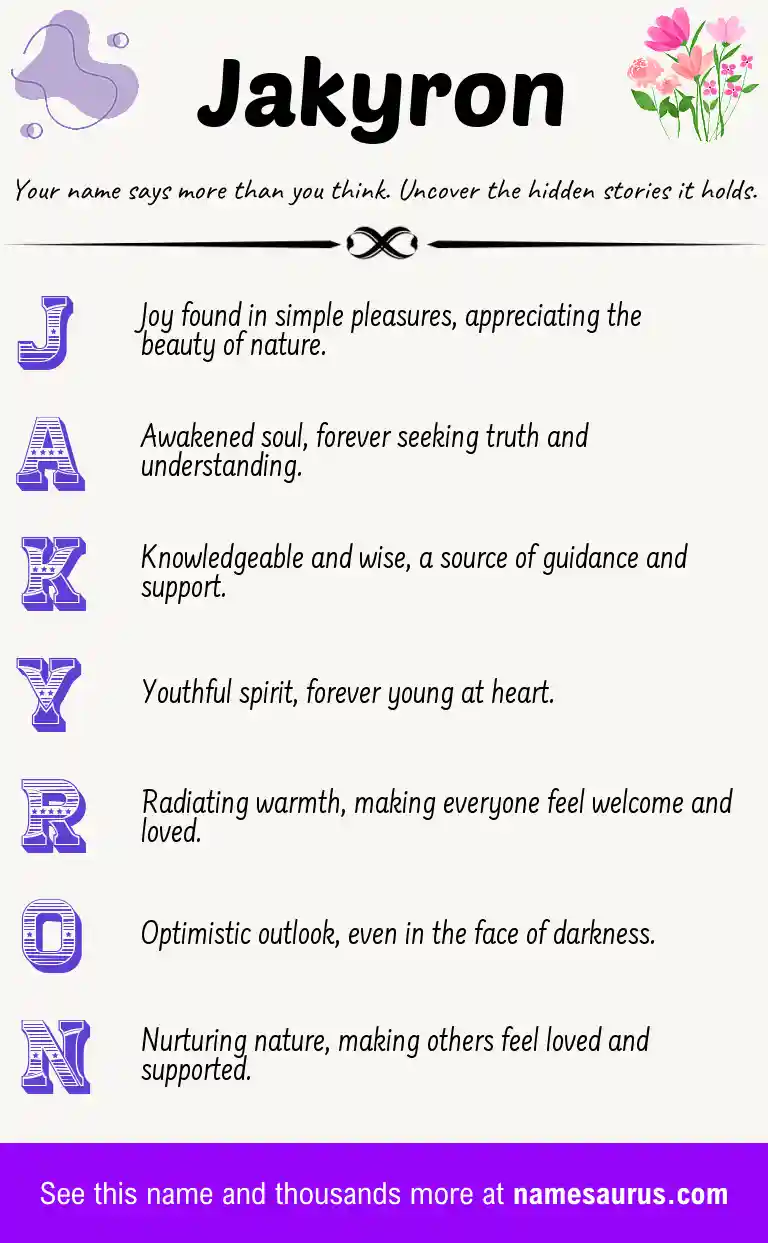 Acrostic poem about Jakyron.