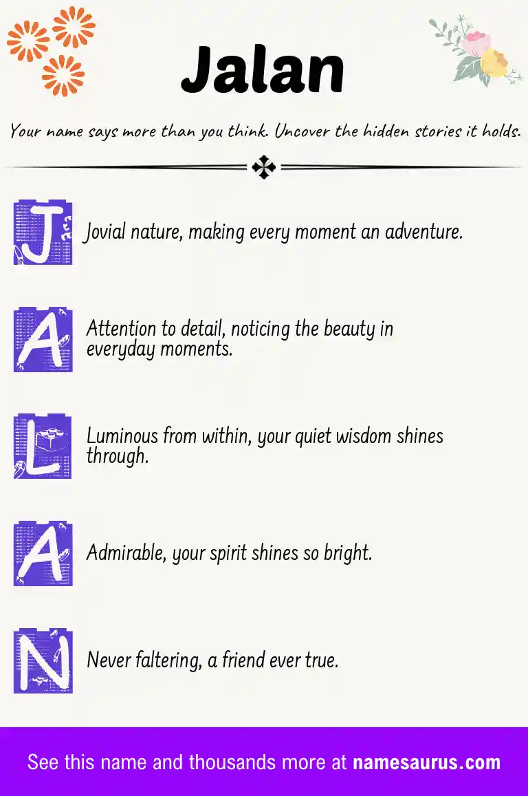 Acrostic poem about Jalan.