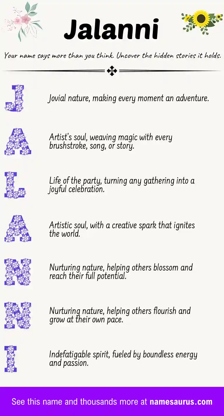 Acrostic poem about Jalanni.