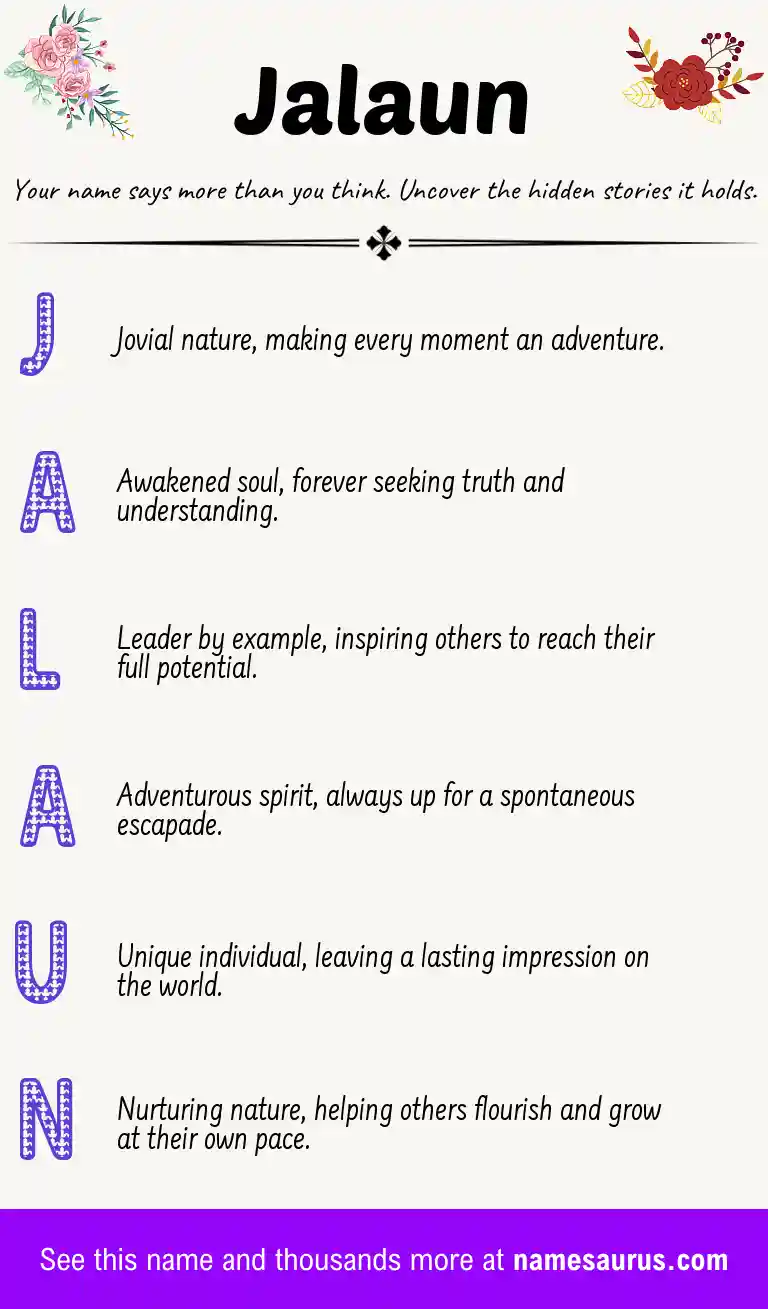 Acrostic poem about Jalaun.