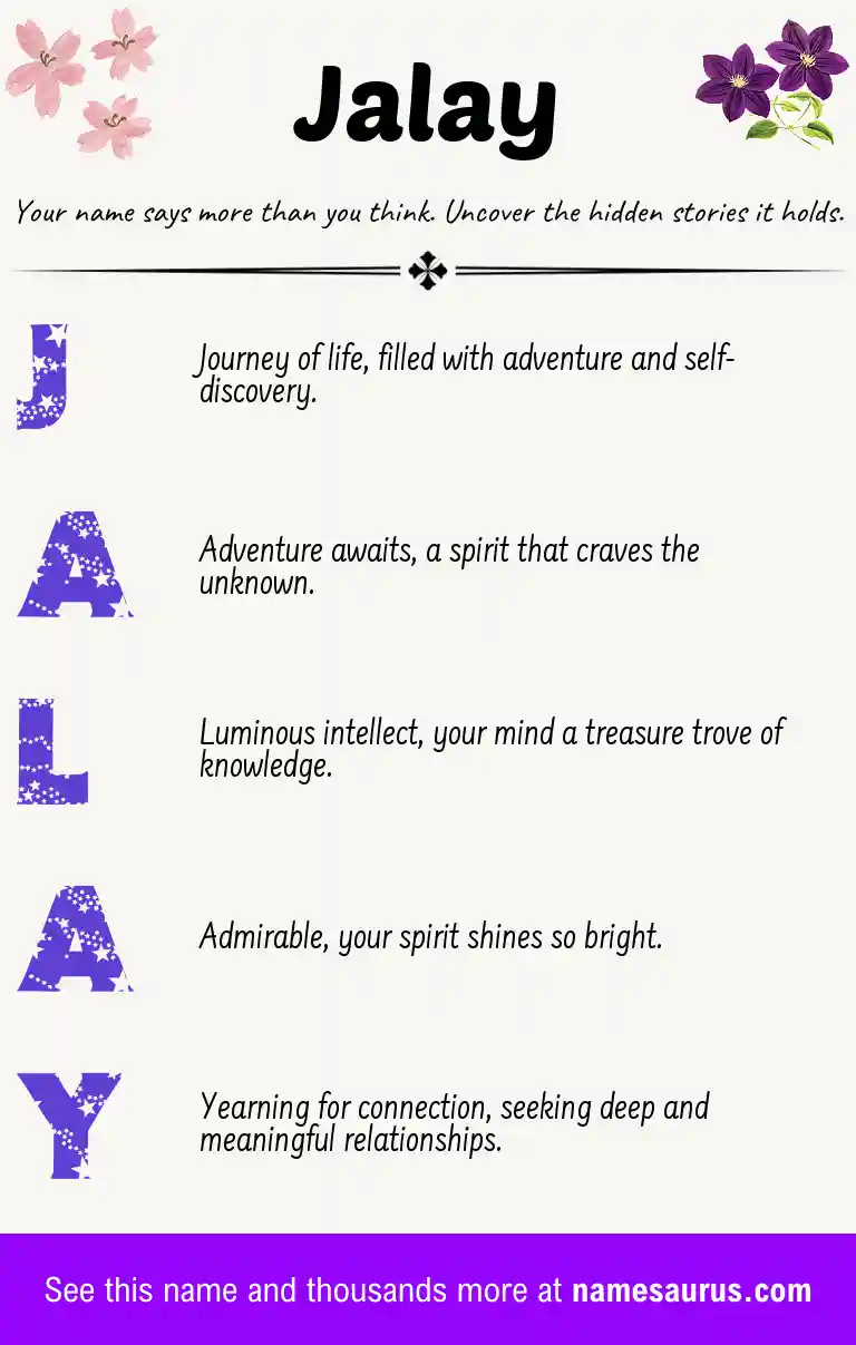 Acrostic poem about Jalay.
