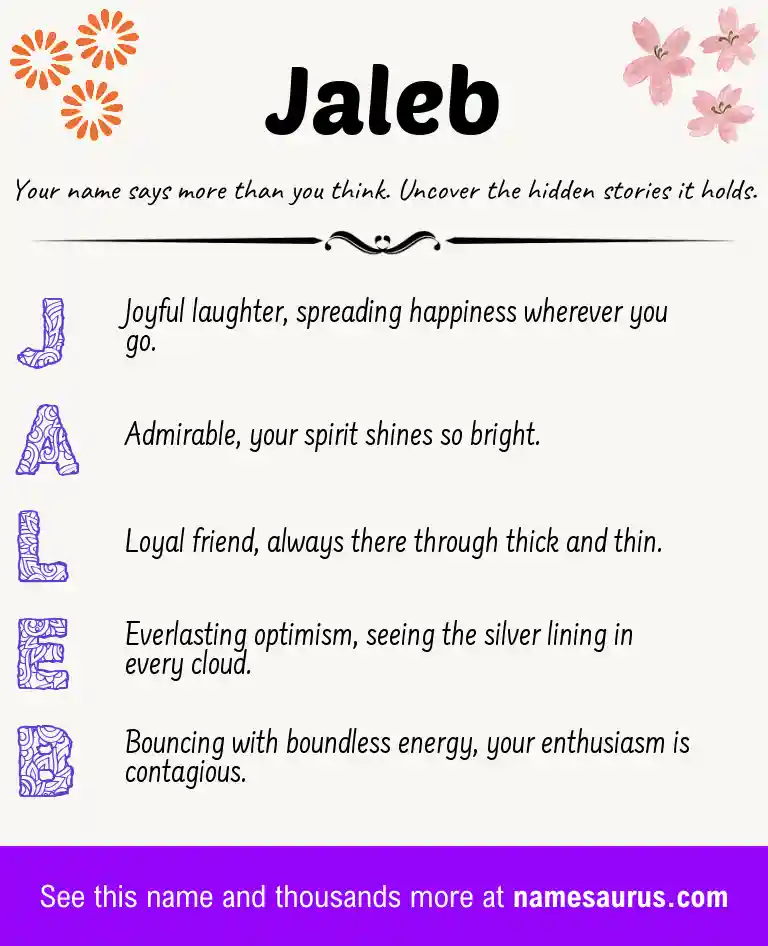 Acrostic poem about Jaleb.