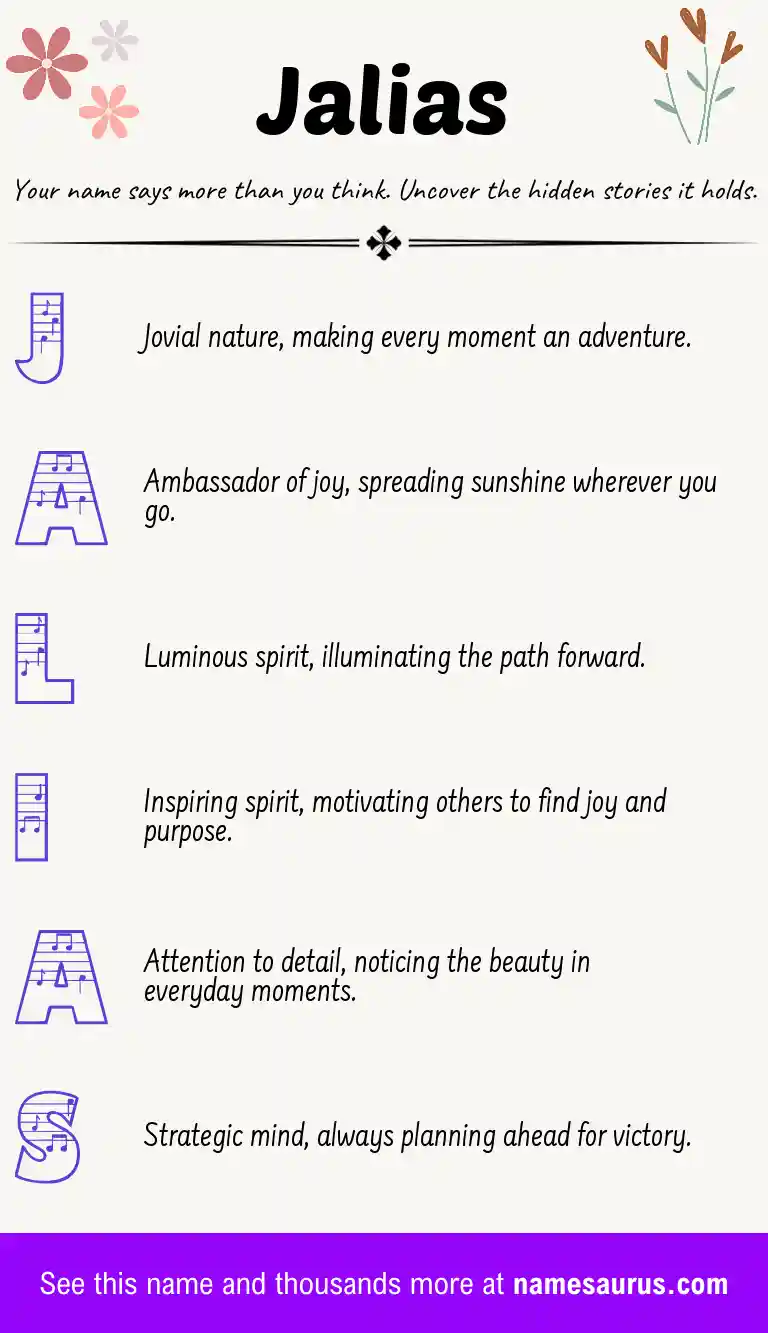 Acrostic poem about Jalias.