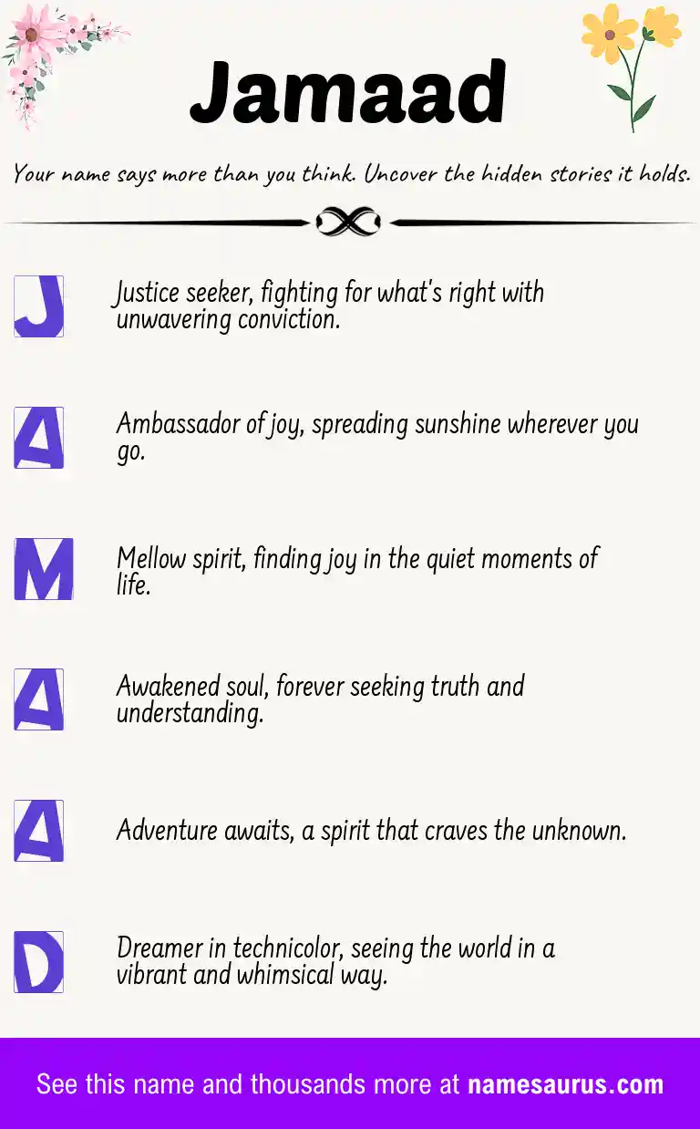 Acrostic poem about Jamaad.